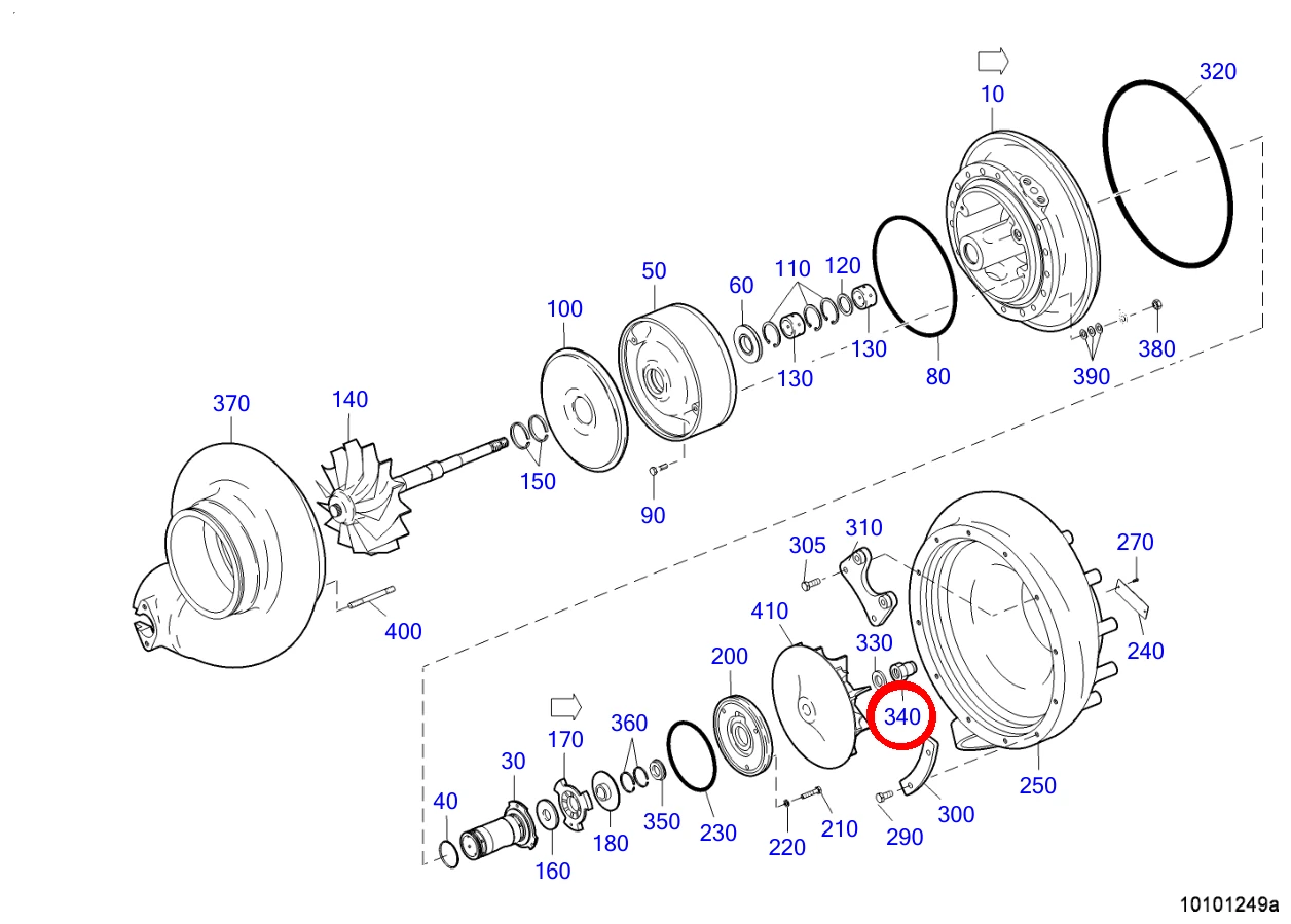 NUT - Image 3