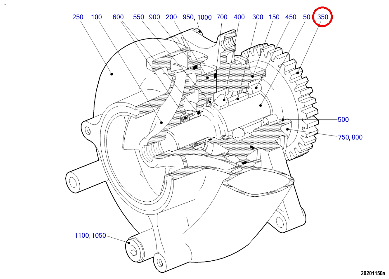 GEAR - Image 5