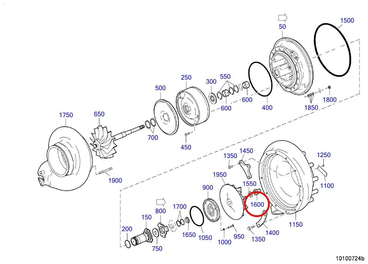 NUT - Image 7